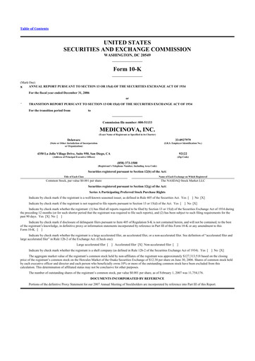 Thumbnail MediciNova 10-K Annual Report 