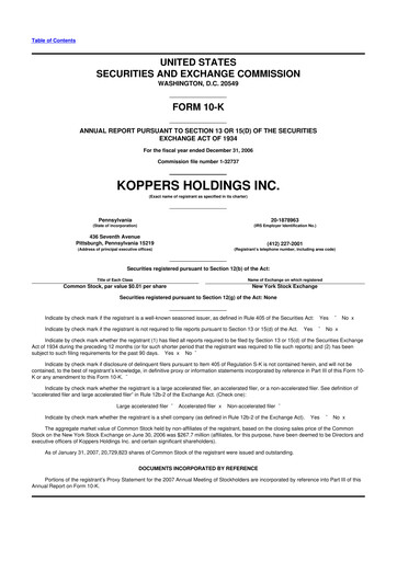 Thumbnail Koppers Holdings 10-K Annual Report 