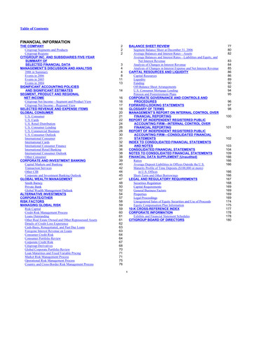 Miniature Citigroup 10-K Rapport annuel 