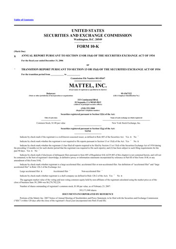 Thumbnail Mattel
 10-K Annual Report 