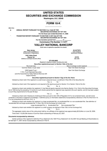 Thumbnail Valley Bank 10-K Annual Report 
