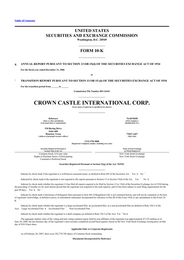 Thumbnail Crown Castle 10-K Annual Report 