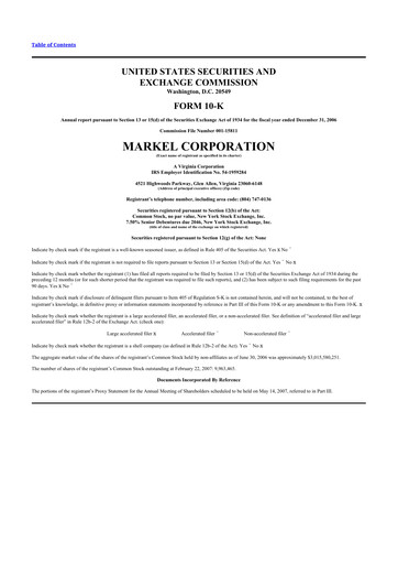 Thumbnail Markel Group 10-K Annual Report 