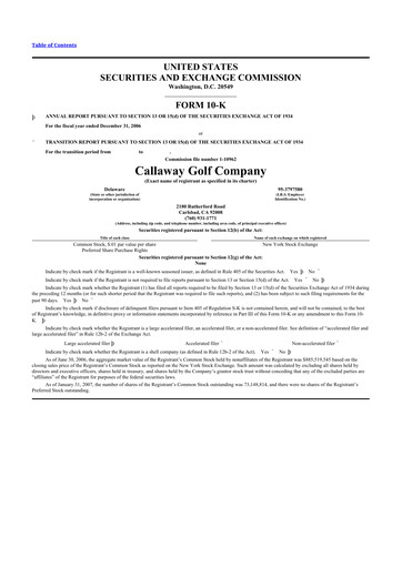 Miniature Topgolf Callaway Brands 10-K Rapport annuel 