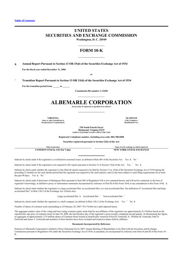 Thumbnail Albemarle 10-K Annual Report 