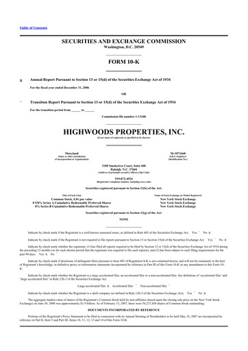 Thumbnail Highwoods Properties
 10-K Annual Report 