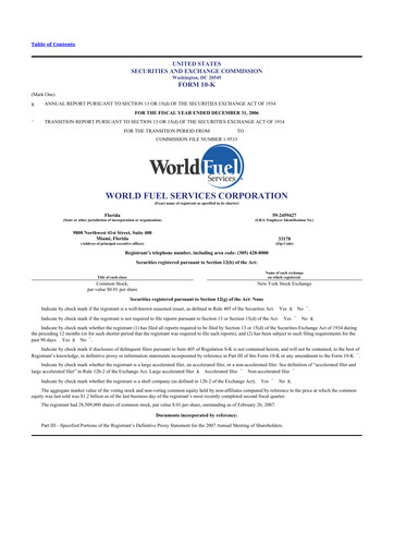 Thumbnail World Kinect 10-K Annual Report 