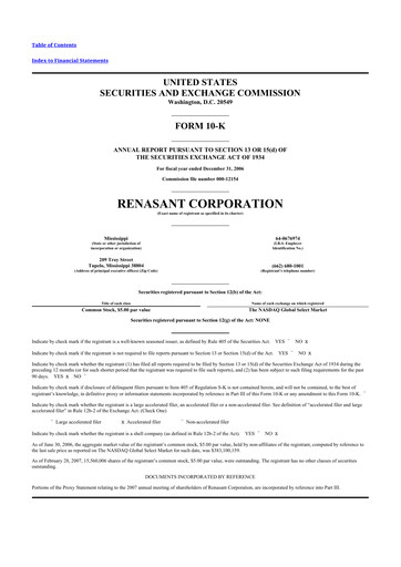 Miniature Renasant Corp 10-K Rapport annuel 