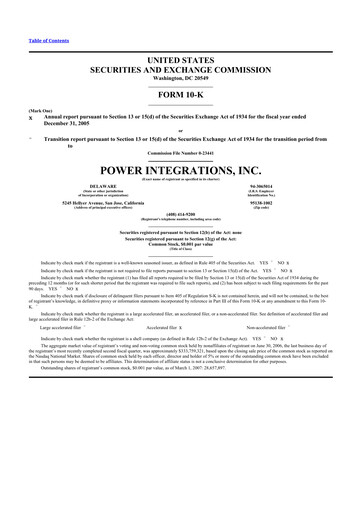 Thumbnail Power Integrations
 10-K Annual Report 