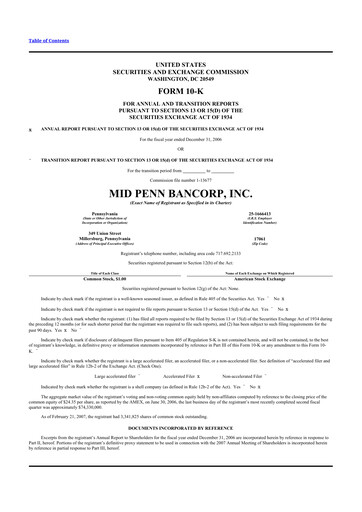 Miniature Mid Penn Bancorp 10-K Rapport annuel 