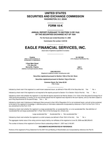 Miniature Eagle Financial Services 10-K Rapport annuel 