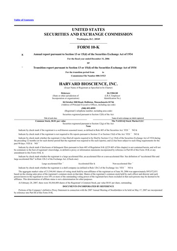 Thumbnail Harvard Bioscience 10-K Annual Report 