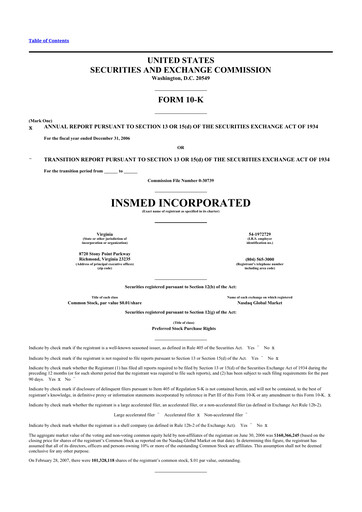 Thumbnail Insmed 10-K Annual Report 