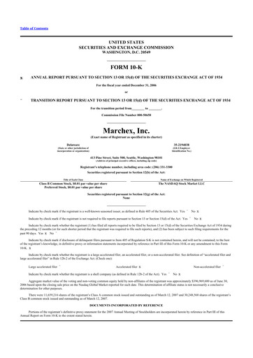 Thumbnail Marchex 10-K Annual Report 