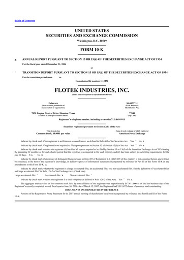 Thumbnail Flotek Industries 10-K Annual Report 