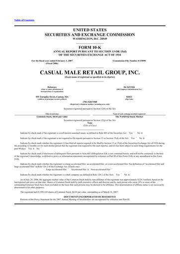Thumbnail Destination XL 10-K Annual Report 