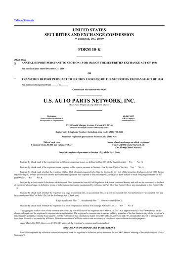 Thumbnail CarParts.com
 10-K Annual Report 