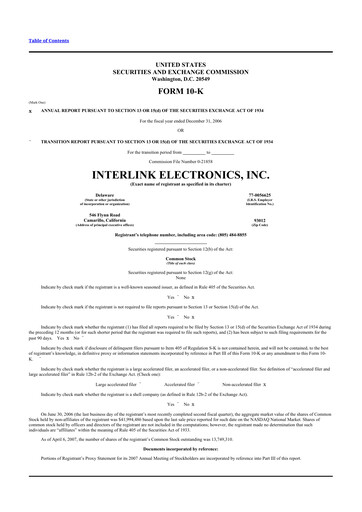 Thumbnail Interlink Electronics 10-K Annual Report 