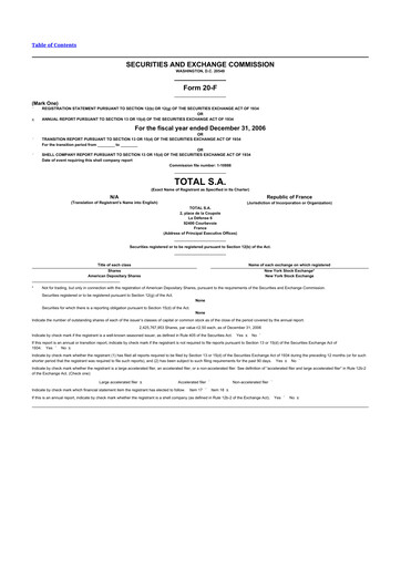 Thumbnail TotalEnergies 20-F Annual Report 