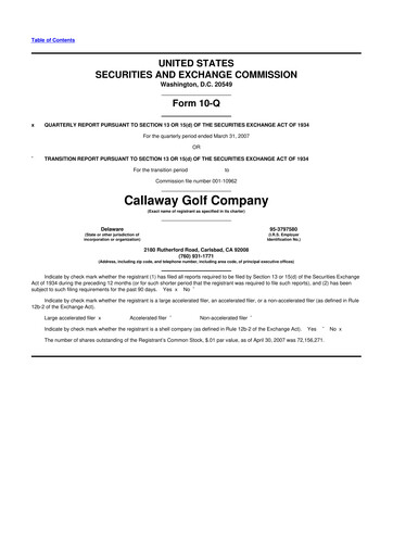 Thumbnail Callaway Golf Company 10-Q Quarterly Report FY 