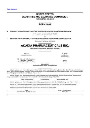 Thumbnail ACADIA Pharmaceuticals 10-Q Quarterly Report FY 