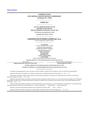 Thumbnail Logitech 20-F Annual Report 