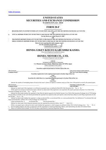 Miniature Honda 20-F Rapport annuel 