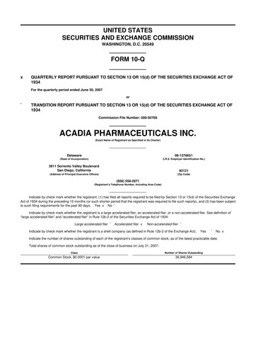 Thumbnail ACADIA Pharmaceuticals 10-Q Quarterly Report FY 