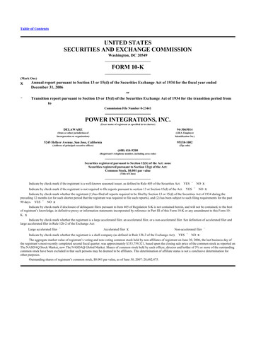 Thumbnail Power Integrations
 10-K Annual Report 