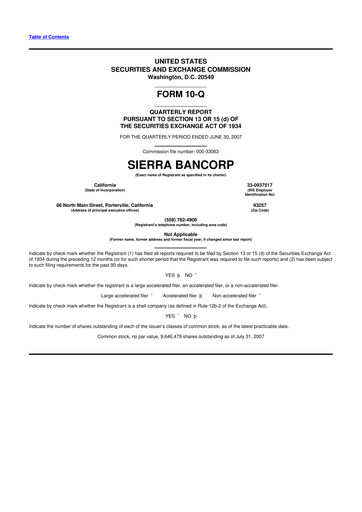 Thumbnail Sierra Bancorp
 10-Q Quarterly Report FY 