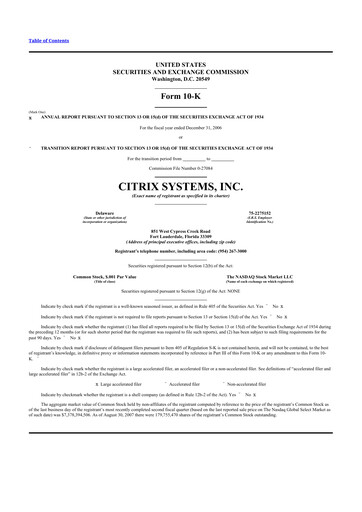 Thumbnail Citrix Systems 10-K Annual Report 