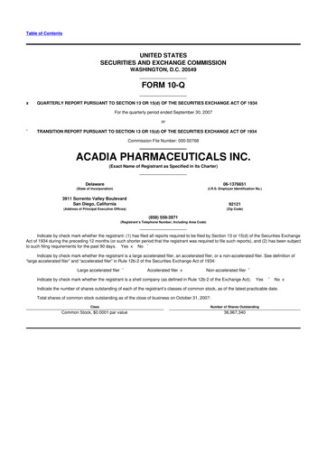 Thumbnail ACADIA Pharmaceuticals 10-Q Quarterly Report FY 