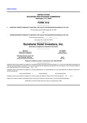 Thumbnail Sunstone Hotel Investors
 10-Q Quarterly Report FY 