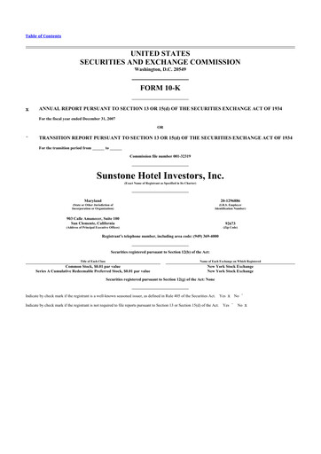 Thumbnail Sunstone Hotel Investors
 10-K Annual Report 