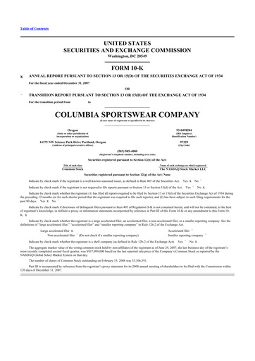 Thumbnail Columbia Sportswear
 10-K Annual Report 