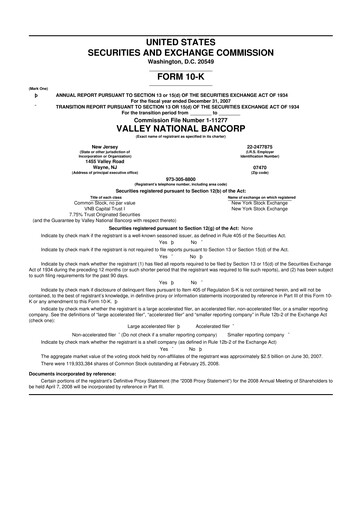 Thumbnail Valley Bank 10-K Annual Report 