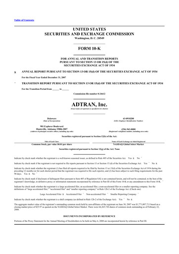 Thumbnail ADTRAN 10-K Annual Report 