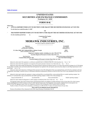 Thumbnail Mohawk Industries
 10-K Annual Report 