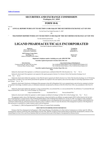 Thumbnail Ligand Pharmaceuticals 10-K Annual Report 