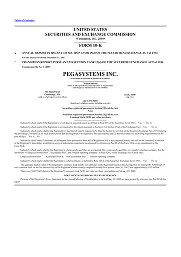 Thumbnail Pegasystems 10-K Annual Report 