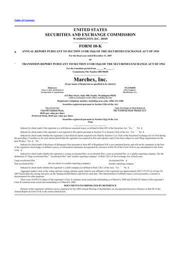 Thumbnail Marchex 10-K Annual Report 