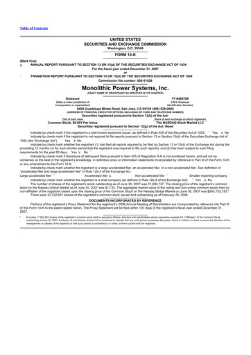 Thumbnail Monolithic Power Systems 10-K Annual Report 