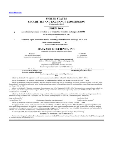 Thumbnail Harvard Bioscience 10-K Annual Report 