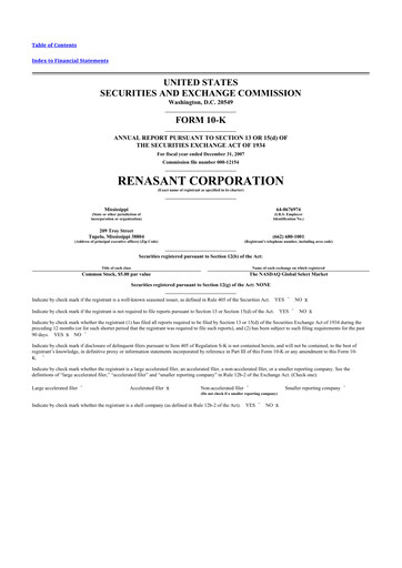 Miniature Renasant Corp 10-K Rapport annuel 