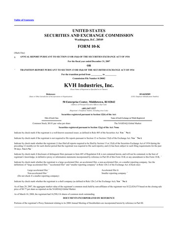 Thumbnail KVH Industries
 10-K Annual Report 