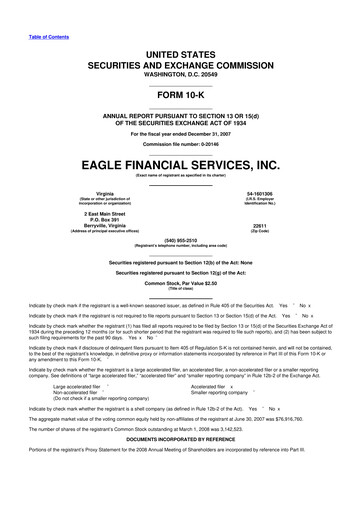 Miniature Eagle Financial Services 10-K Rapport annuel 