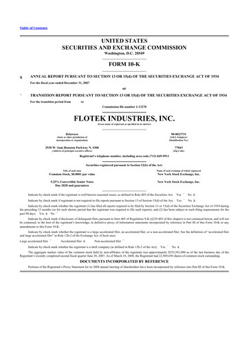 Thumbnail Flotek Industries 10-K Annual Report 