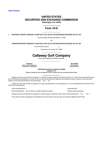Thumbnail Callaway Golf Company 10-Q Quarterly Report FY 