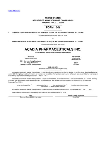 Thumbnail ACADIA Pharmaceuticals 10-Q Quarterly Report FY 