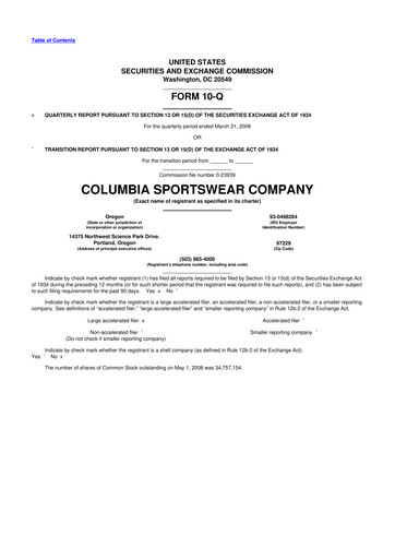 Thumbnail Columbia Sportswear
 10-Q Quarterly Report FY 